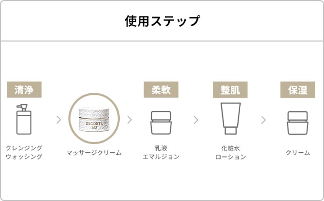 AQ マッサージクリーム | DECORTÉ（コスメデコルテ）公式オンライン