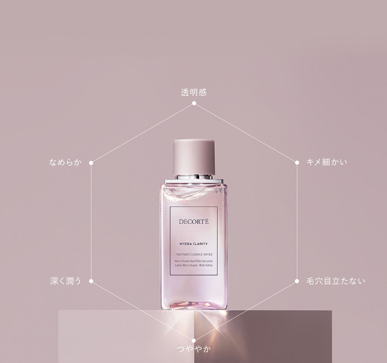 HYDRA CLARITY コンセプト | DECORTÉ（コスメデコルテ）公式オンライン