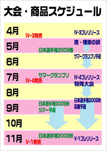 ディメンション・ゼロ オフィシャルホームページ