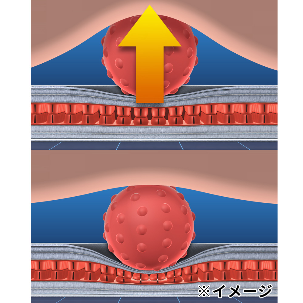 ウルトラディープストレッチ ディノスANAmall店