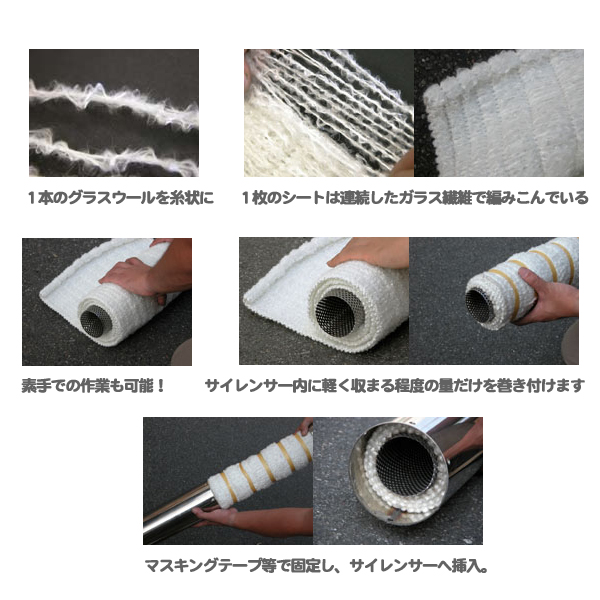 KIJIMA アコスタフィル 消音グラスウールセット| Dirtbikeplus (ダート