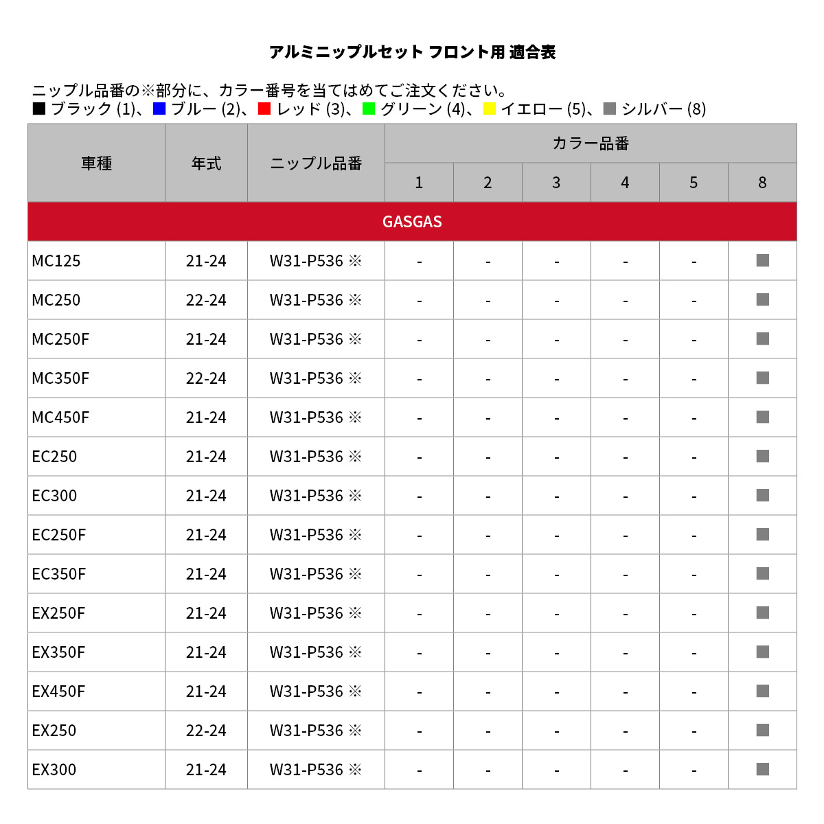 Z-Wheel 純正対応 アルミニップルセット| Dirtbikeplus (ダートバイク