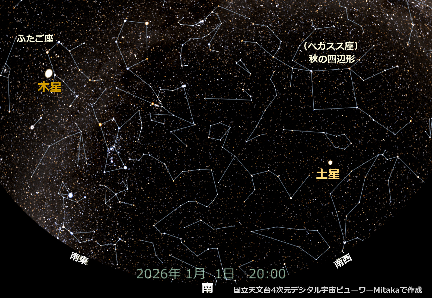 🌟【天文情報】 年末年始（2025年～2026年）におススメの天文情報