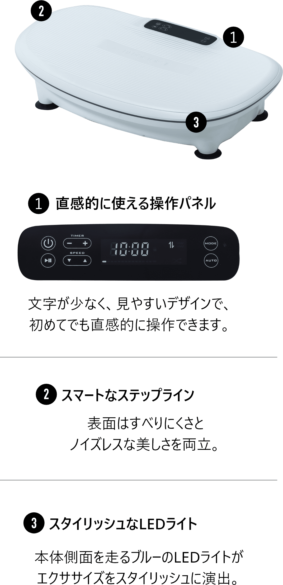 3Dスーパーブレード スマート2 | ドクターエア（DOCTORAIR）公式