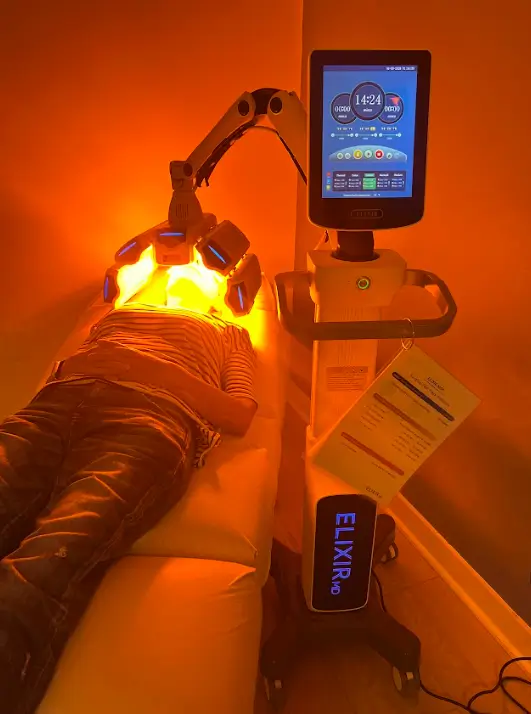 ELIXIR MD™ - A New Solution For Post-Surgical Surgery