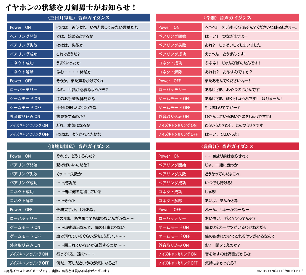 大人気ブラウザ＆アプリゲーム『刀剣乱舞ONLINE』から録り下ろしボイス