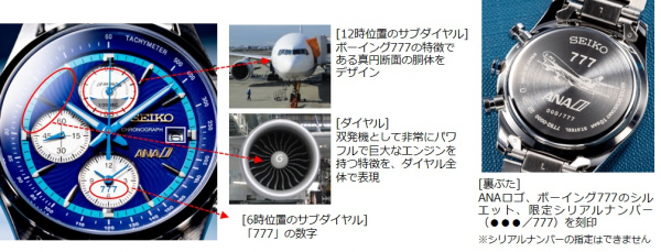 ANA・ボーイング777就航30周年記念の限定モデルが登場！『SEIKO for
