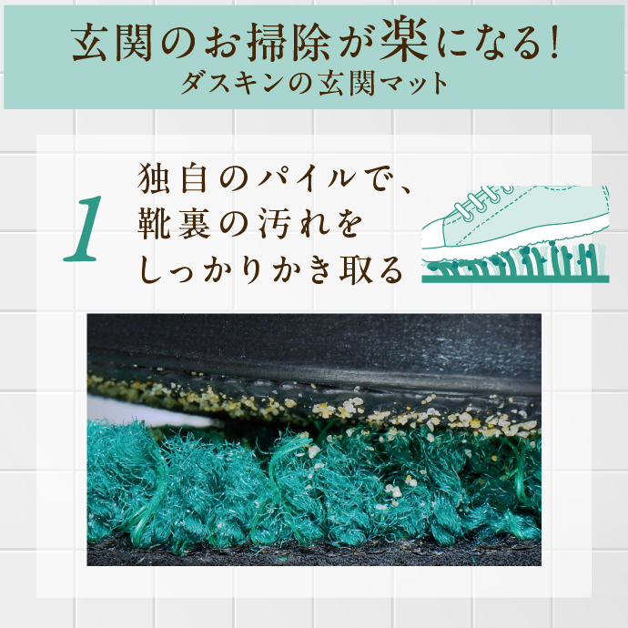 グリーン,ブルー,犬,アニマルタイプのマット C0007 | マット