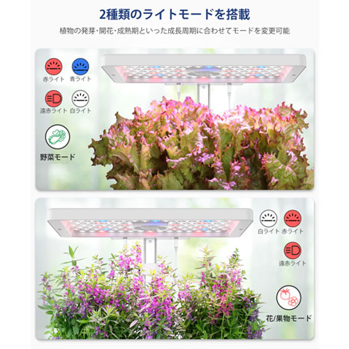 e-TREND｜iDOO ID IG302S WH [水耕栽培キット 12株用 LEDライト付き