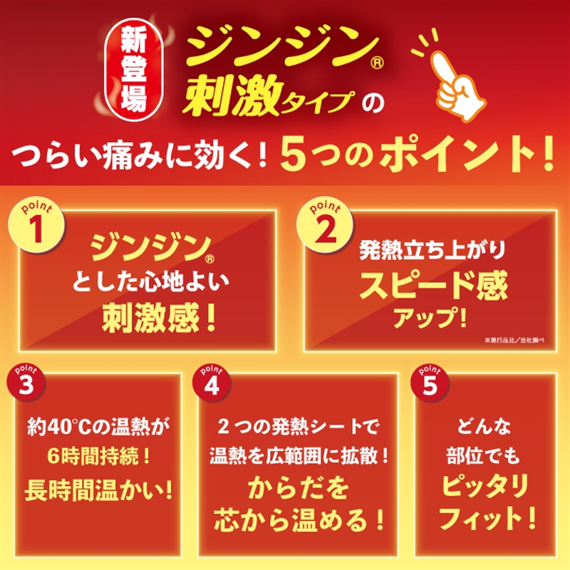 温熱用具 直貼 温感プラス Sサイズ 6枚|Hisamitsu Wellness Online