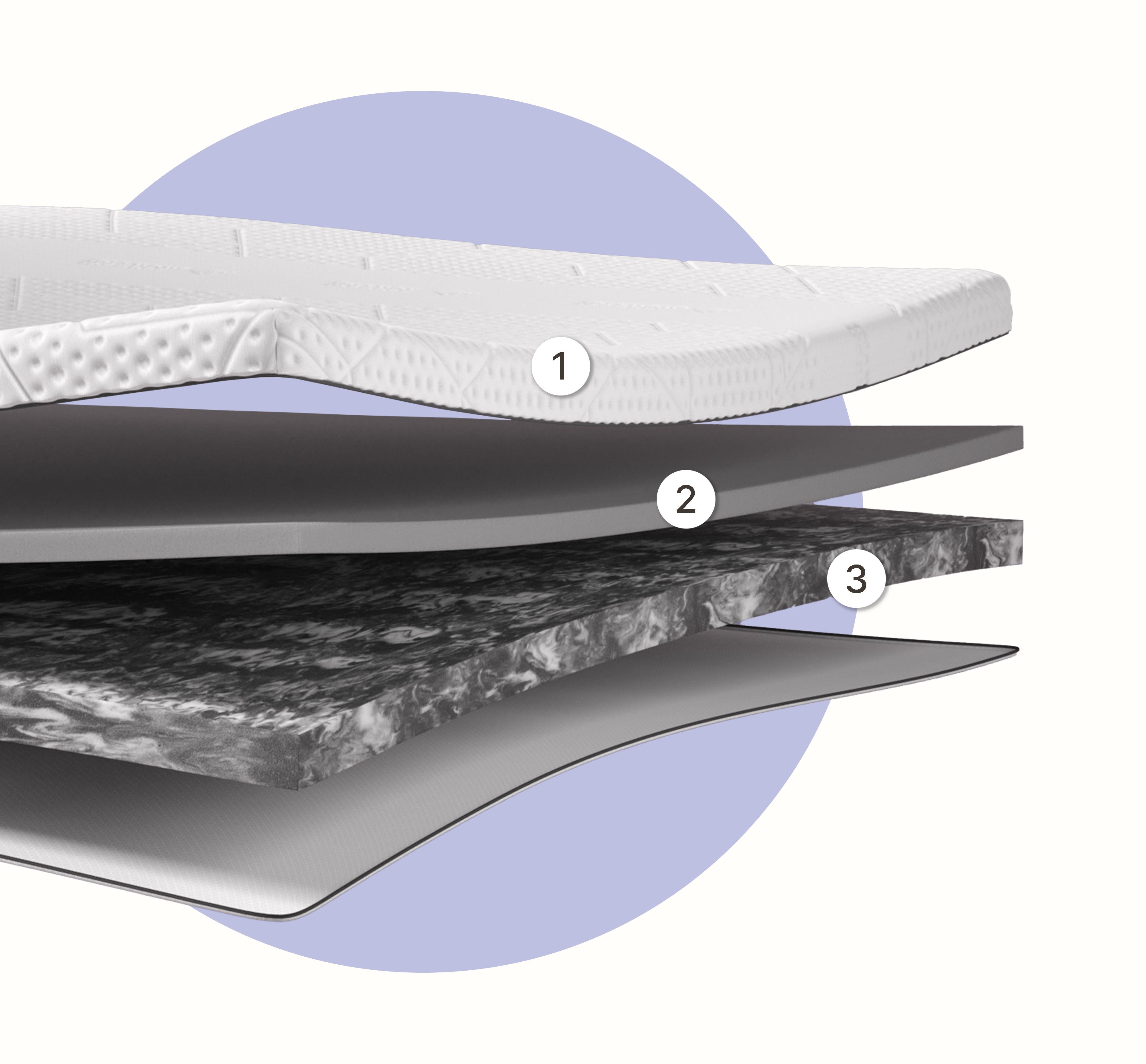 エマ・敷布団 プレミアム ❘ 三つ折り敷布団 – エマ・スリープ（エマ