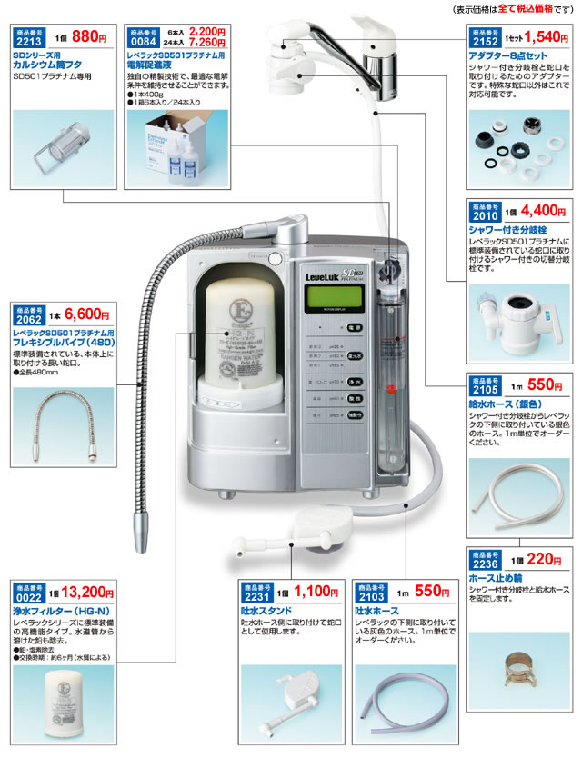 サポート：レベラック SD501プラチナムをご使用の場合 - 還元水の