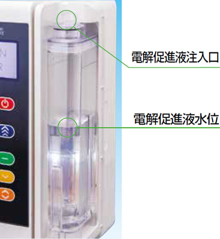 製品情報：レベラック SD501 DX - 還元水のエナジック