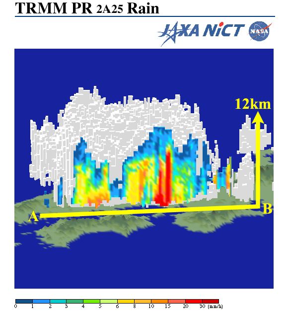 TRMM/ PRによる台風21号の詳細構造：台風22号にも要注意 | 地球が