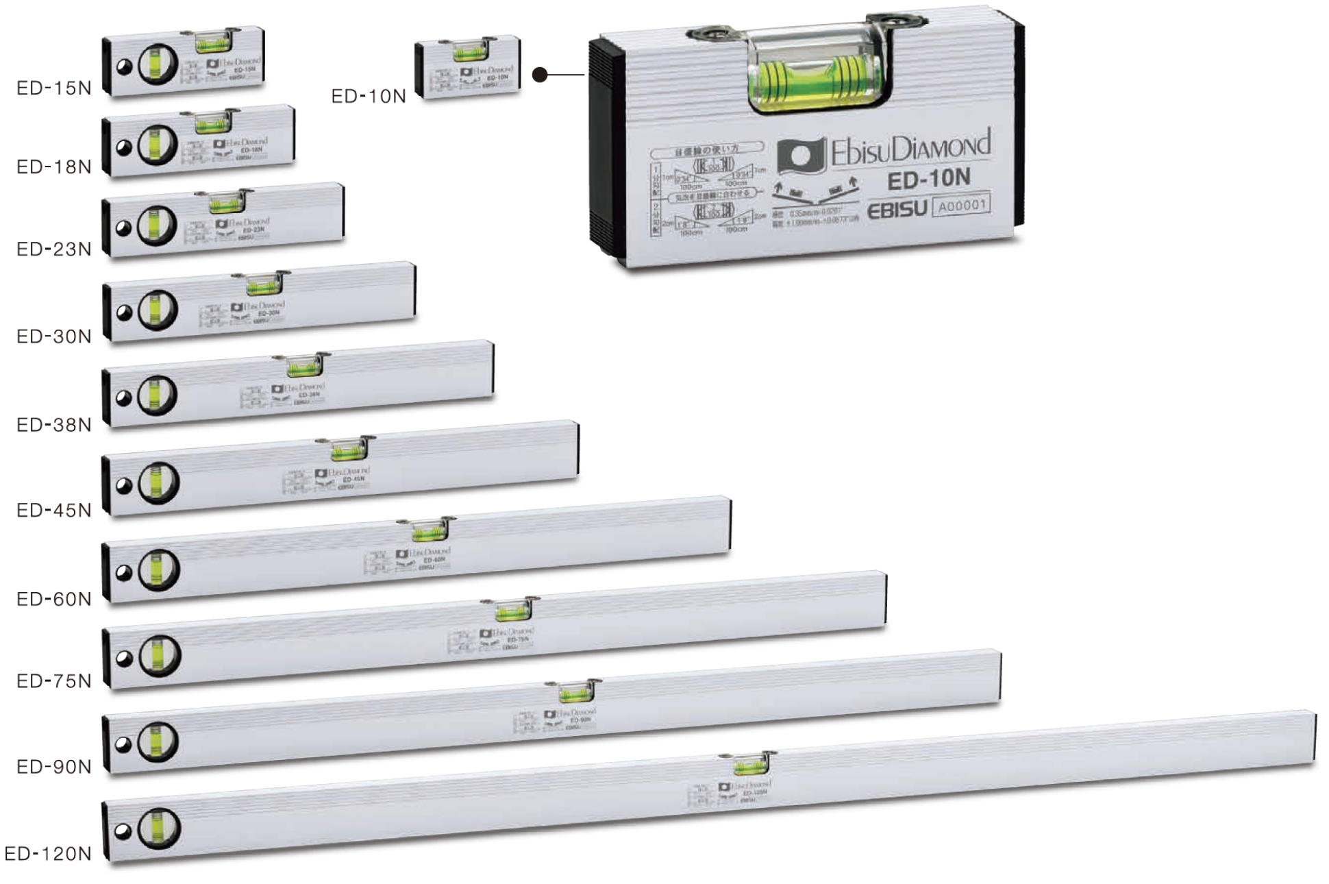 ベーシックレベル・シルバー｜ベーシックレベル水平器・水準器・レベル