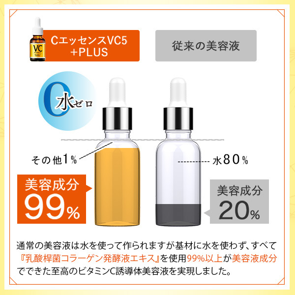 CエッセンスVC5+PLUS 3本セット|美顔器・原液美容液のエビス化粧品