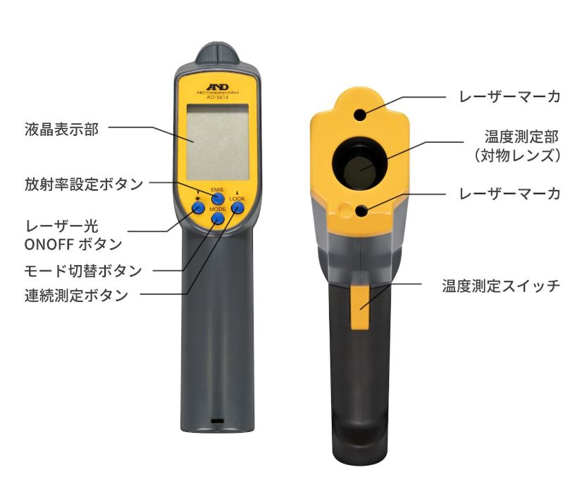 放射温度計 AD5616 ｜ 【AKTIO】アクティオエンジニアリング事業部