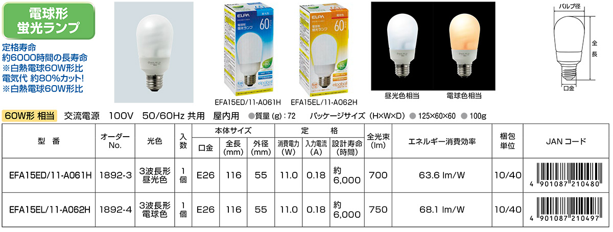 電球形蛍光ランプ | 商品情報 | ELPA 朝日電器株式会社