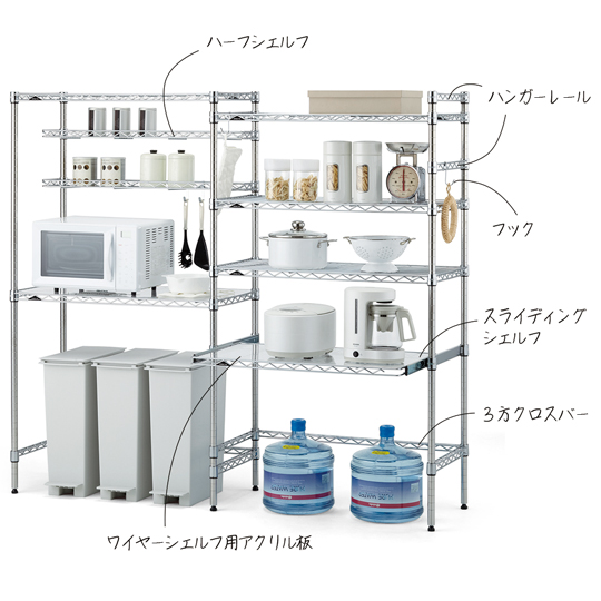 ベーシックシリーズ 人気のパーツランキング|エレクタースチールラック