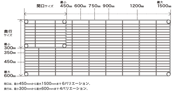 ワイヤーシェルフ | 棚板 | パーツから選ぶ[基本ユニット] | 製品情報