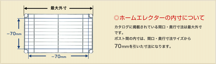 ワイヤーシェルフ | 棚板 | パーツから選ぶ[基本ユニット] | 製品情報