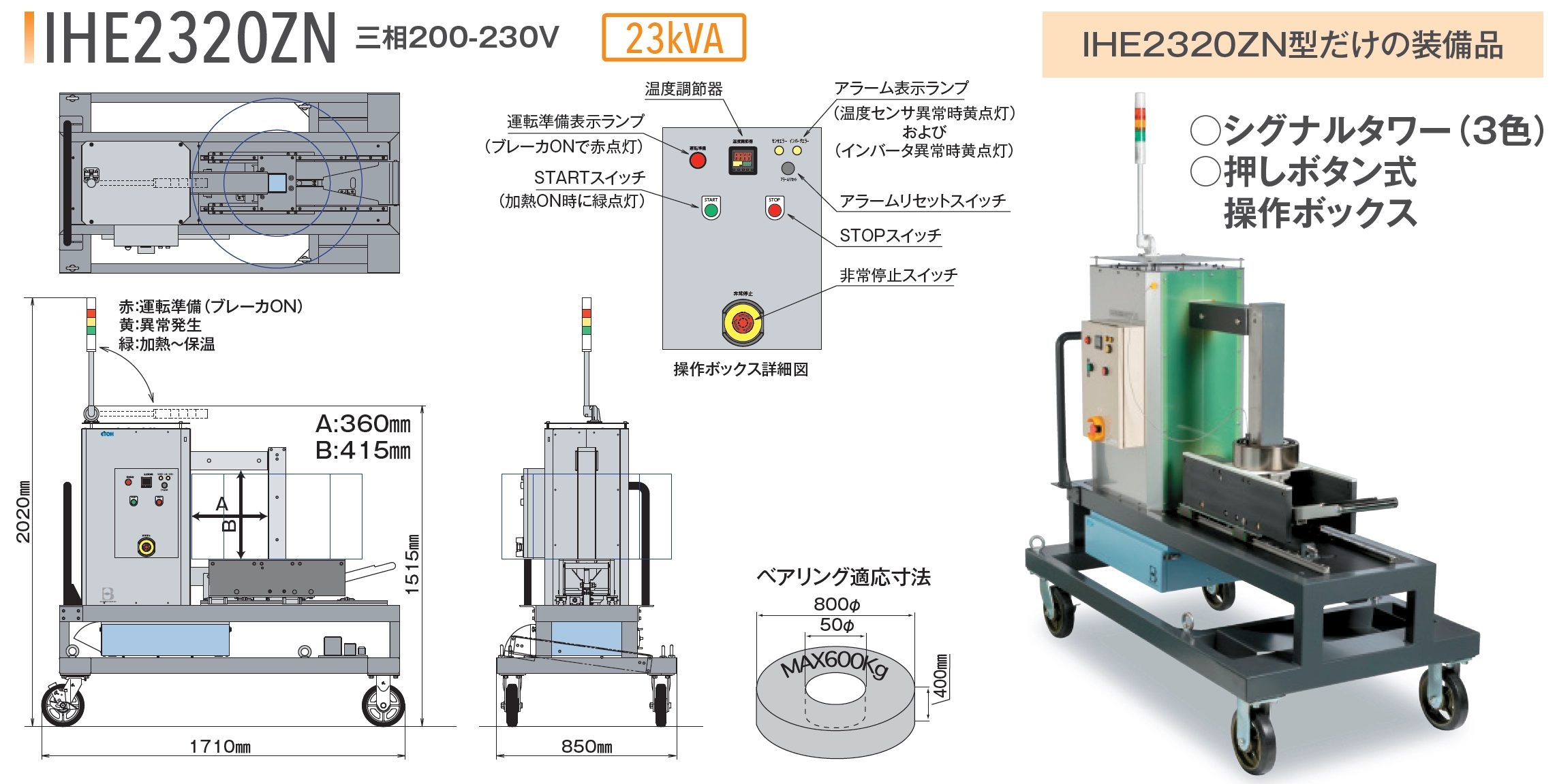 IHE2320ZN詳細 - 株式会社江藤電機