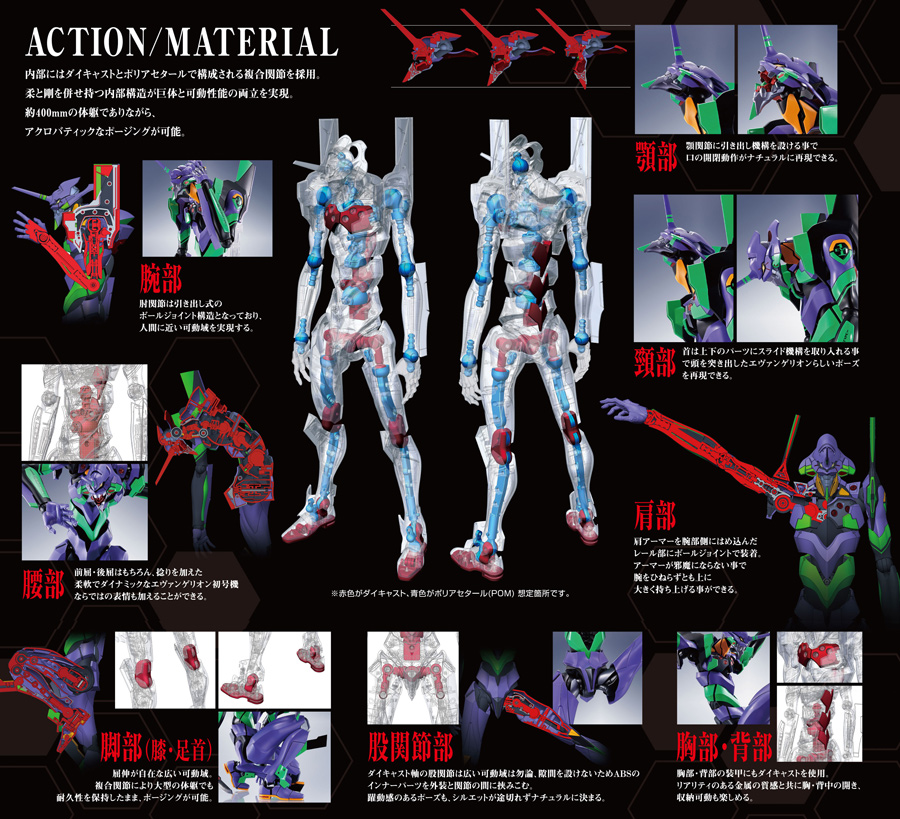 全長400㎜の可動フィギュア、DYNACTION 汎用ヒト型決戦兵器 人造人間