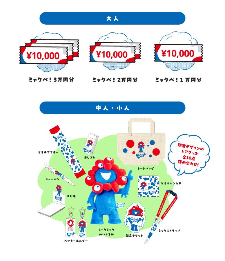 大阪・関西万博入場チケット購入者対象プレゼントキャンペーン