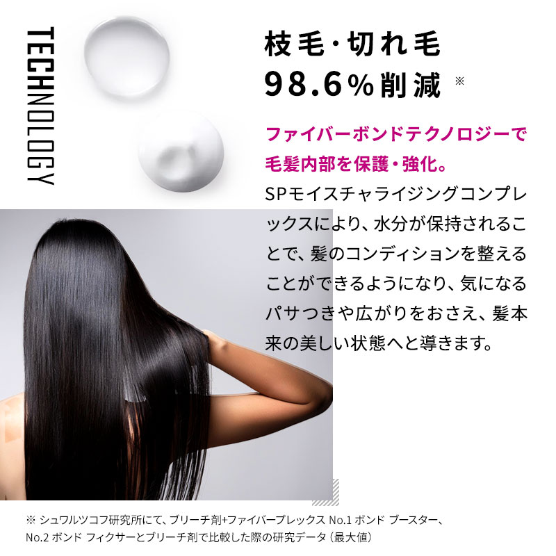 正規販売店】Schwarzkopf シュワルツコフ ファイバープレックス ボンド