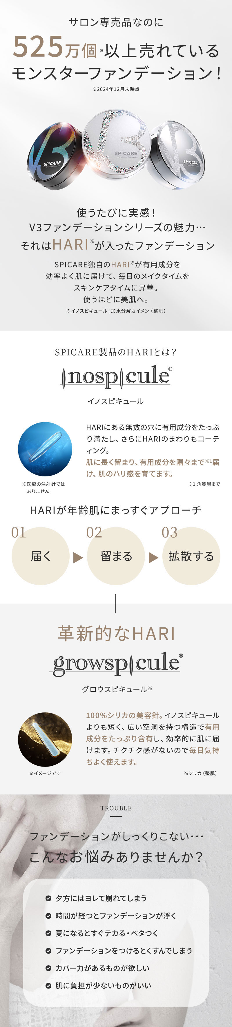 正規販売店】 V3 インテリジェント ファンデーション 15g レフィル