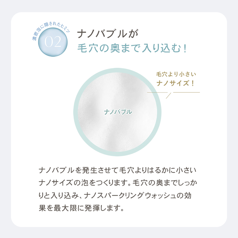 正規品/送料無料】ルリーク ナノ スパークリングウォッシュ 180g