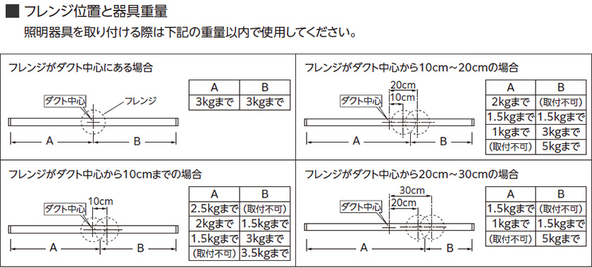 OA253496 オーデリック製オプション | ペンダントライト・ダイニング
