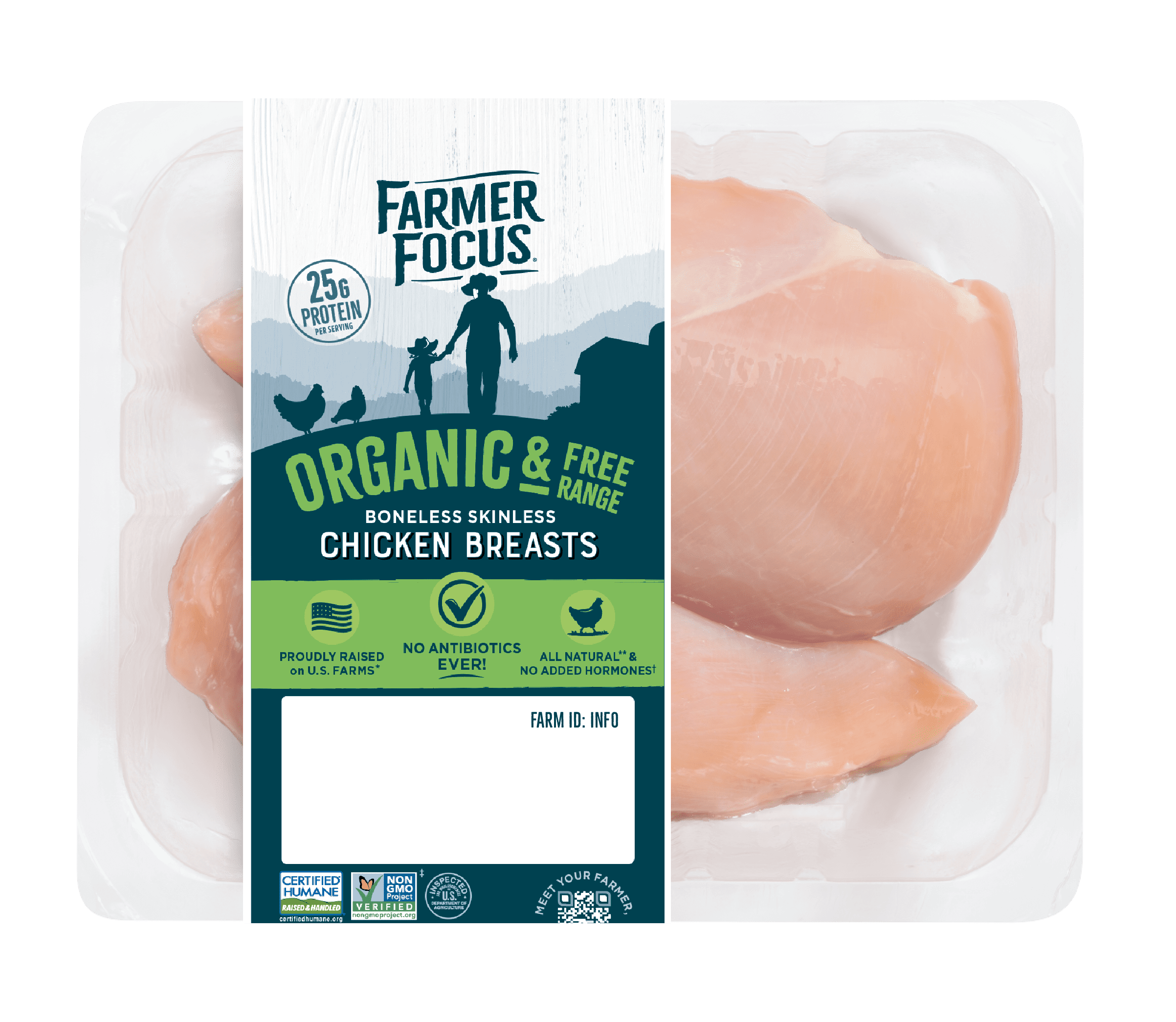 Unpacking the Label - Farmer Focus