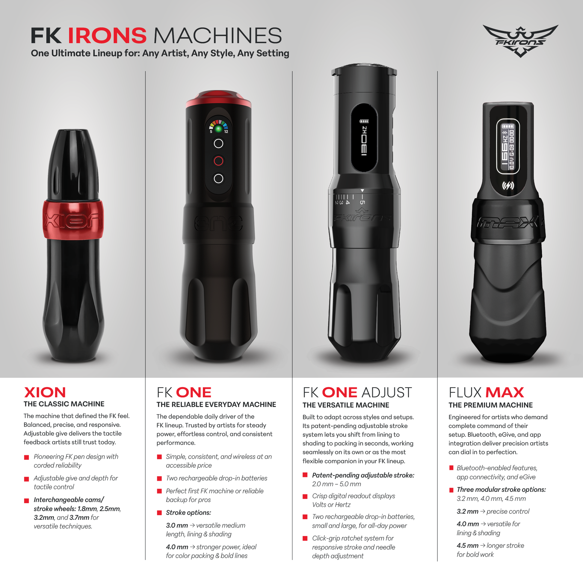 FK One Adjust Wireless Tattoo Machine | FK Irons – FK Irons