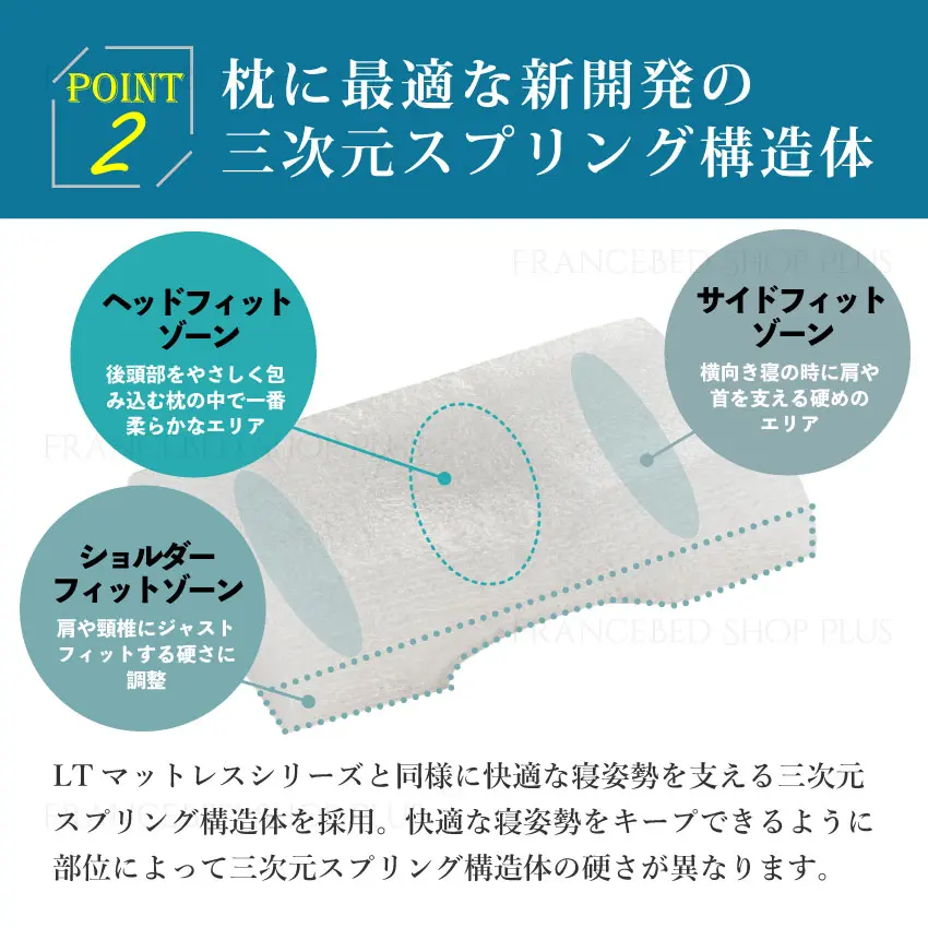 まくら LTショルダーフィットピロー ハード｜【公式通販】フランス