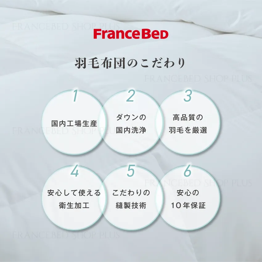 公式通販】フランスベッドショッププラス