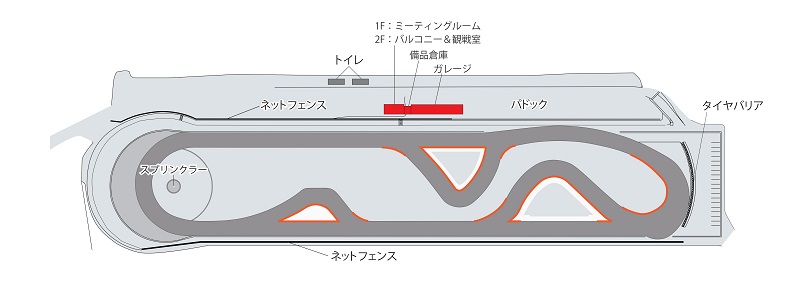 施設紹介ドリフトコース｜ガイド ｜ 富士スピードウェイ公式サイト