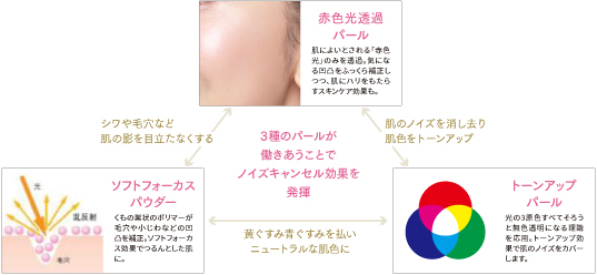 TWK フューチャースキンベース クリスタリュクス【30g】 | FTC