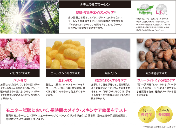 TWK フューチャースキンベース クリスタリュクス【30g】 | FTC