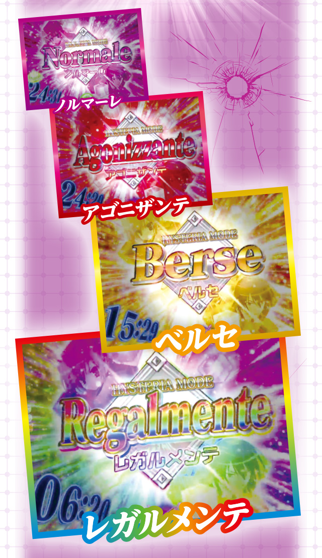 CR緋弾のアリアⅡ｜藤商事