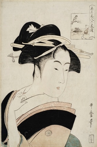 高名美人六家撰 高島ひさ | 喜多川歌麿 | 収蔵品詳細 | 作品を知る