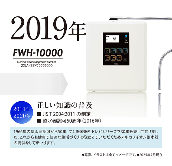 アルカリイオン整水器の歴史｜マッサージチェアのパイオニア フジ医療