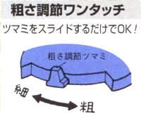 プロシェフ バーチカルフードカッターCV-150B/調理機械/みじん切り
