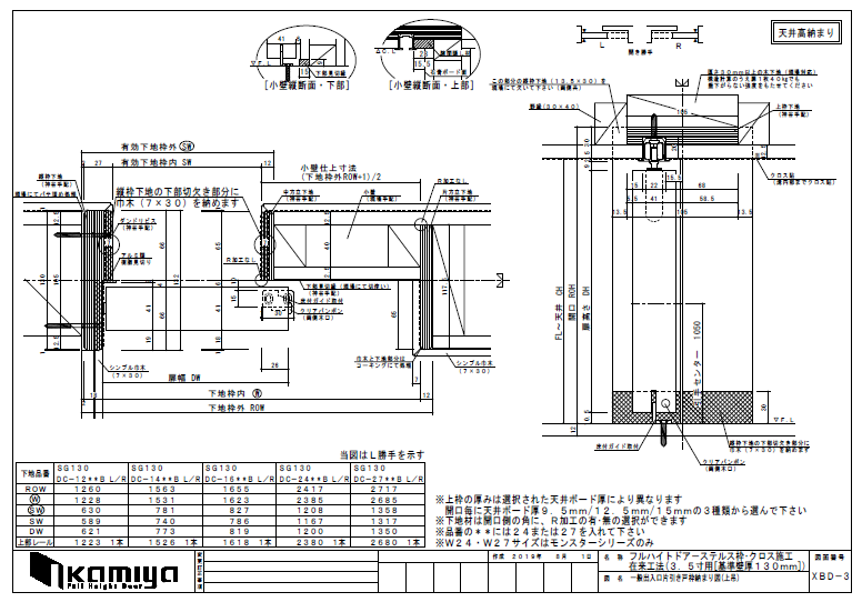 各種データダウンロード | for business - フルハイトドア®