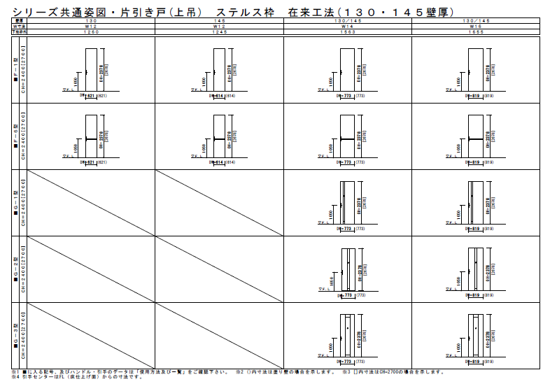 各種データダウンロード | for business - フルハイトドア®