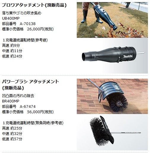 マキタ 充電式スプリットモータ MUX01GZ 40Vmax対応 (モータ部のみ