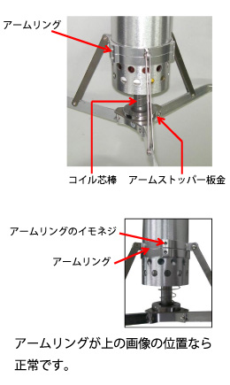 製品トラブルシューティング- KNT 北日本通信工業株式会社
