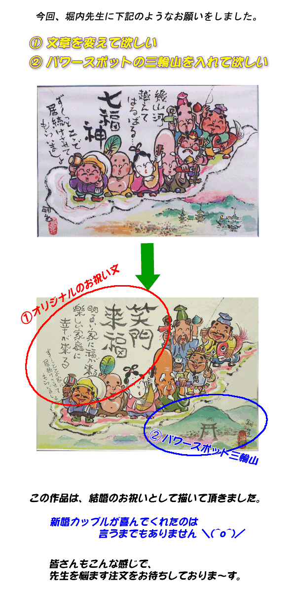 七福神額絵幸せを呼ぶ神様たち