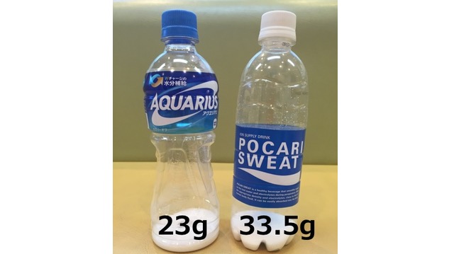 清涼飲料水には糖分がいっぱい！｜港南台内科クリニック