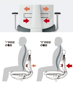 Wizard4（ウィザード4）｜チェアー／ソファー｜コクヨファニチャー